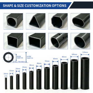 Custom Carbon Fiber Tubes